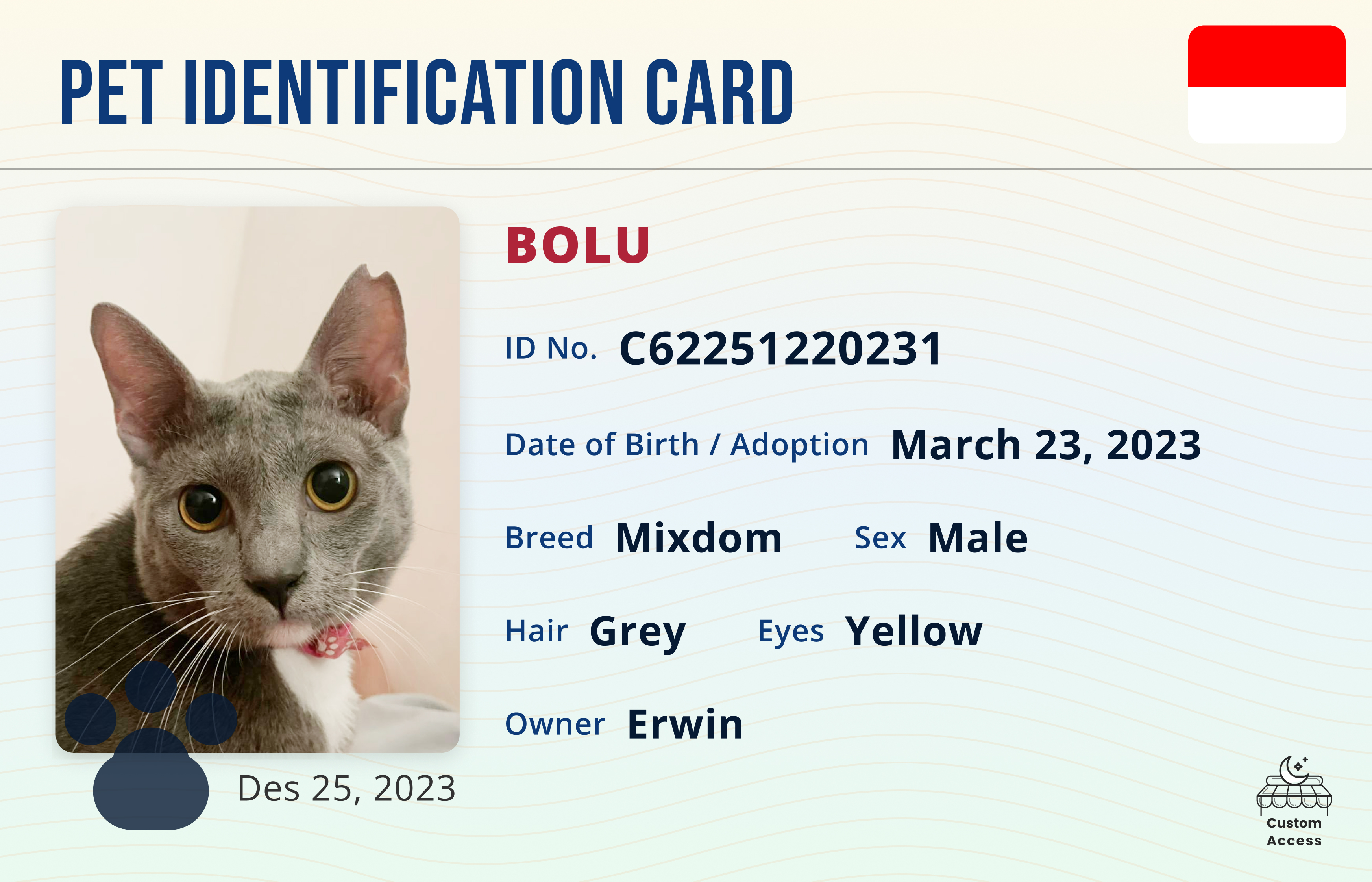 Kartu Pet ID - Bolu